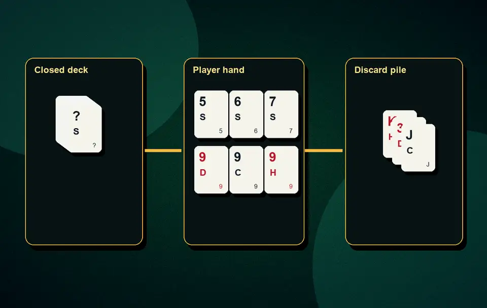 printed Joker vs wild Joker Joker rules and usage visual 5 for Indian card game guidance, APK safety, rules, examples and responsible play