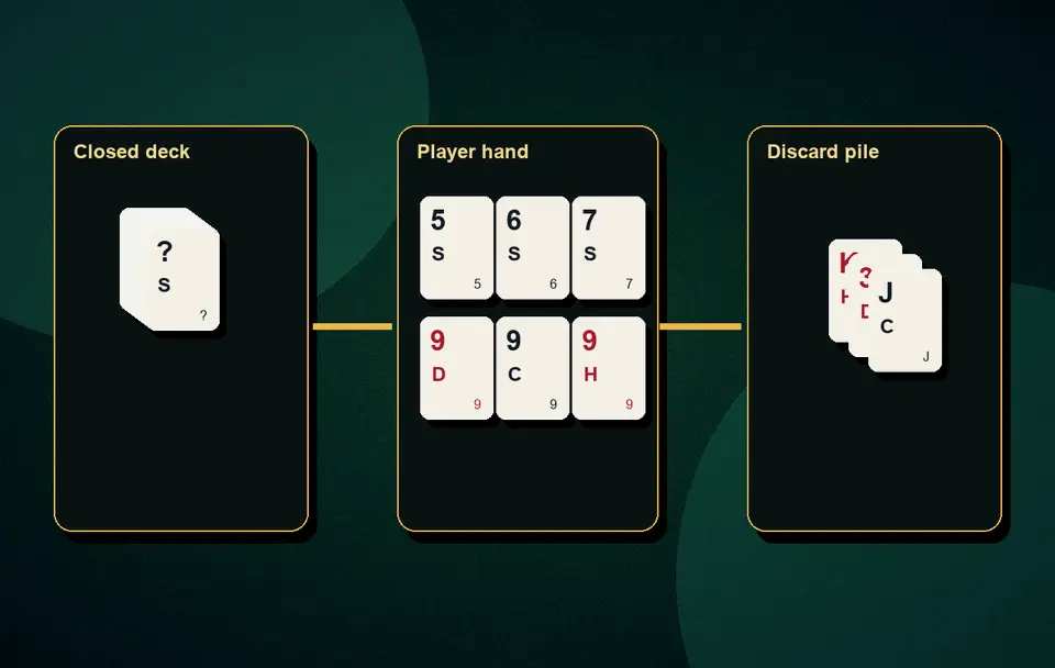 printed Joker vs wild Joker Joker rules and usage visual 8 for Indian card game guidance, APK safety, rules, examples and responsible play